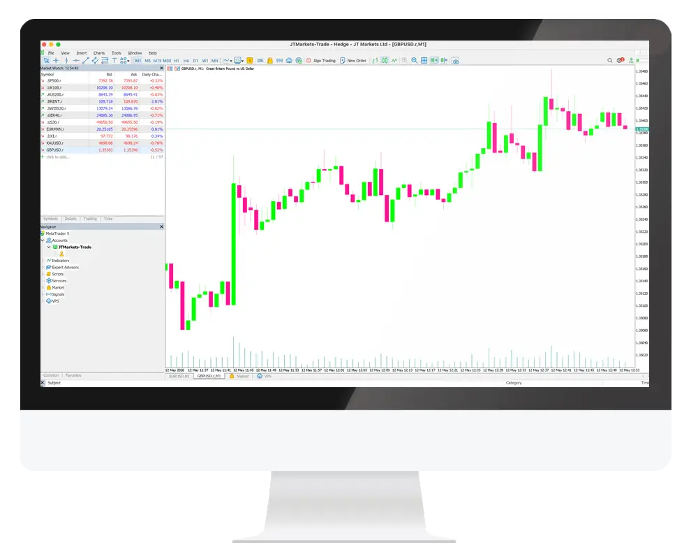 Interface do MetaTrader 5 para desktop
